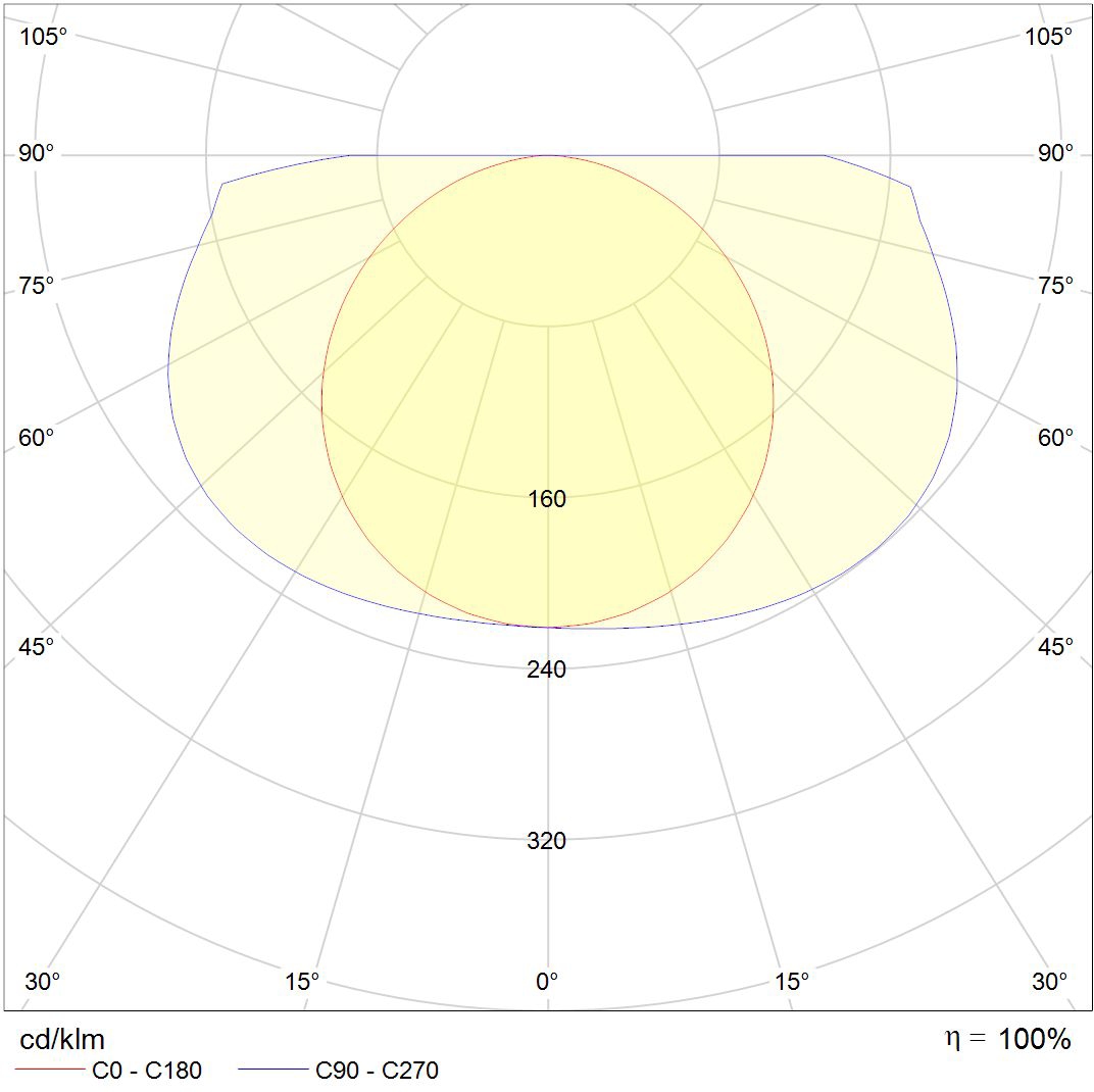 Eo S19 LED 400lm 3000K blanc – Image 4