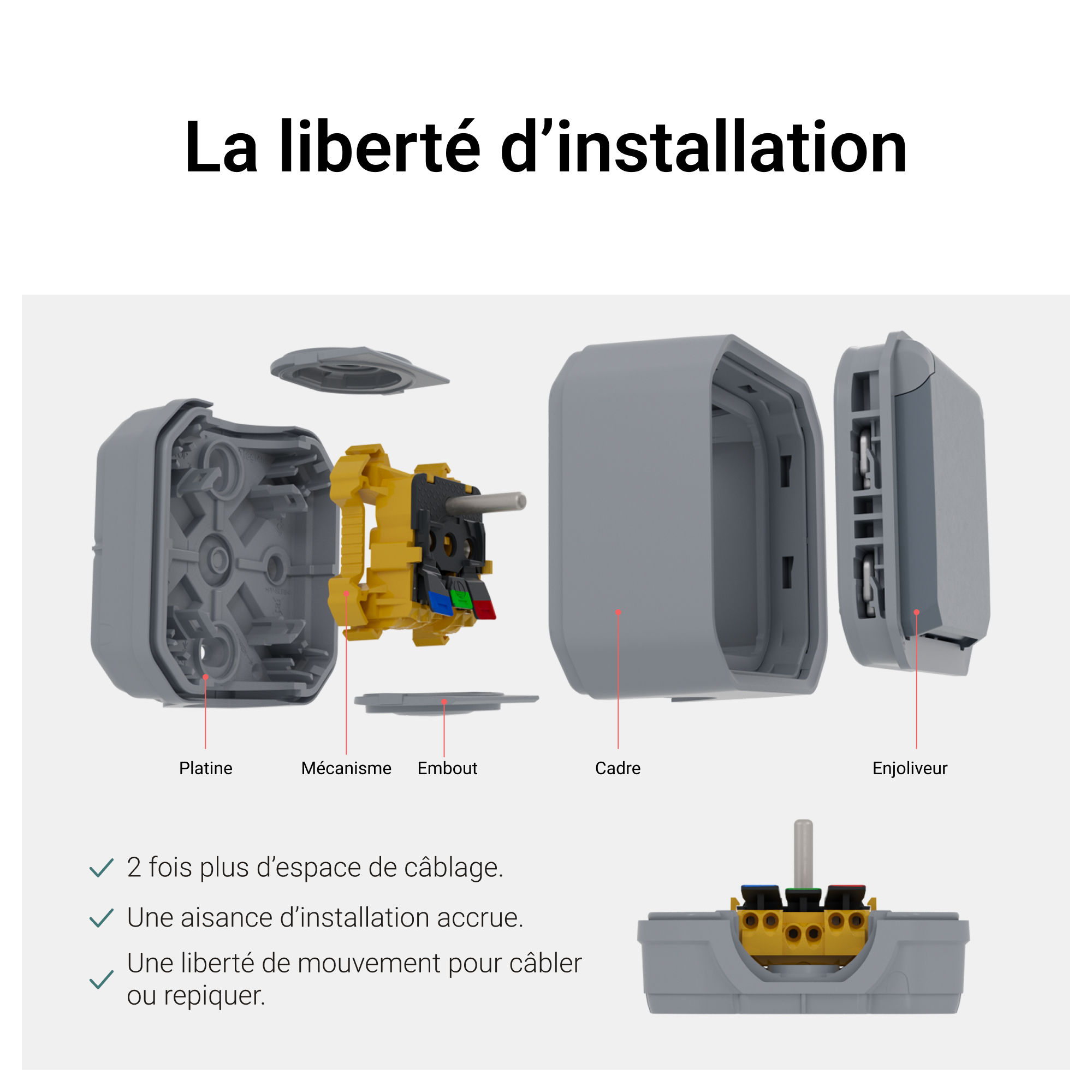Prise de courant étanche 2P+T auto Plexo complet saillie gris - 16A 250V – Image 2