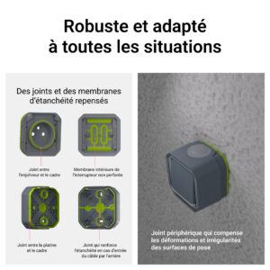Prise pour recharge véhicule électrique Plexo complet saillie anthracite