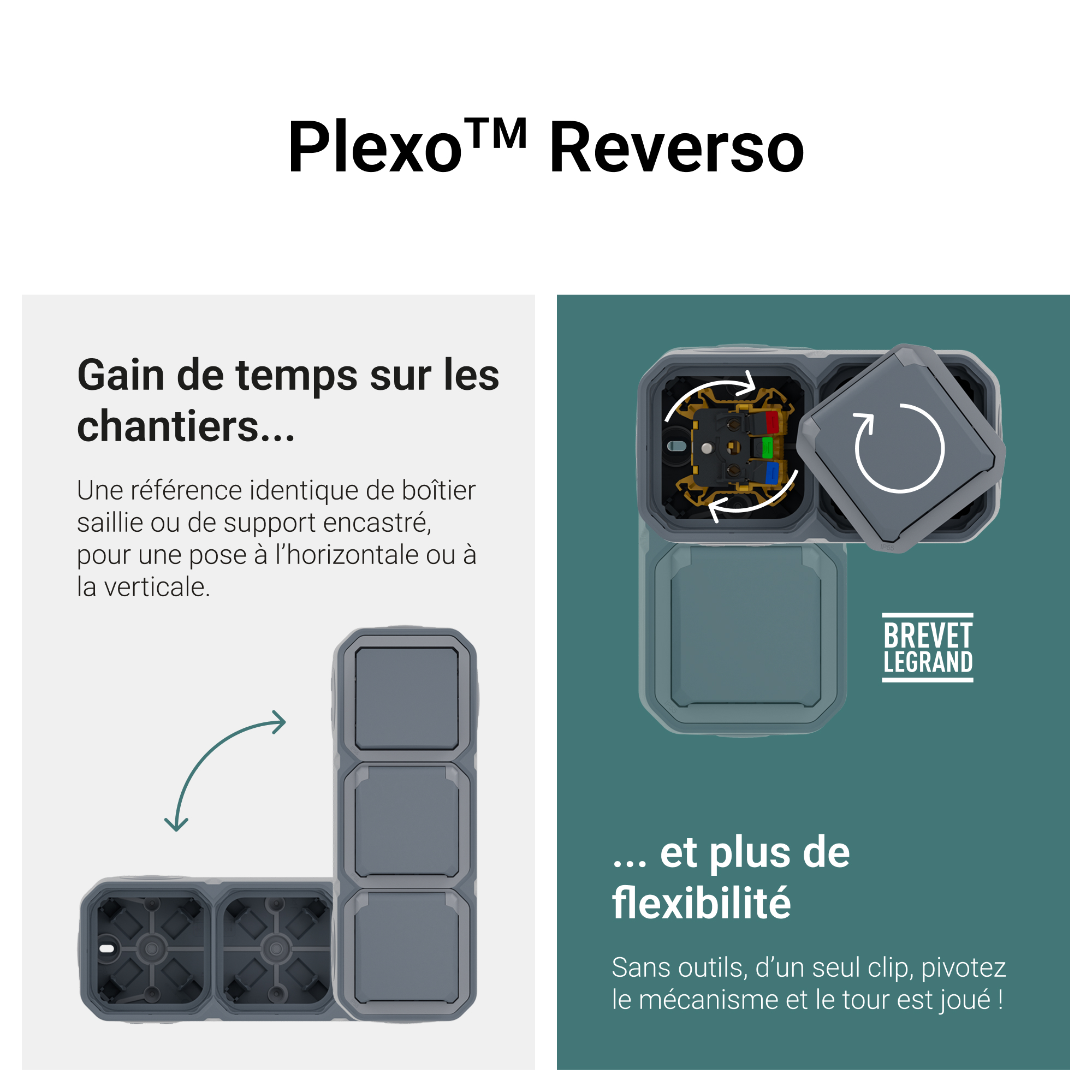 Prise pour recharge véhicule électrique Plexo complet saillie anthracite – Image 14